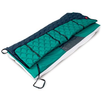 Etac 4Way Glide LPL Maxi