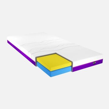 I-Care IC20 Soft Mattress