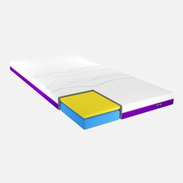 I-Care IC15 Firm Mattress