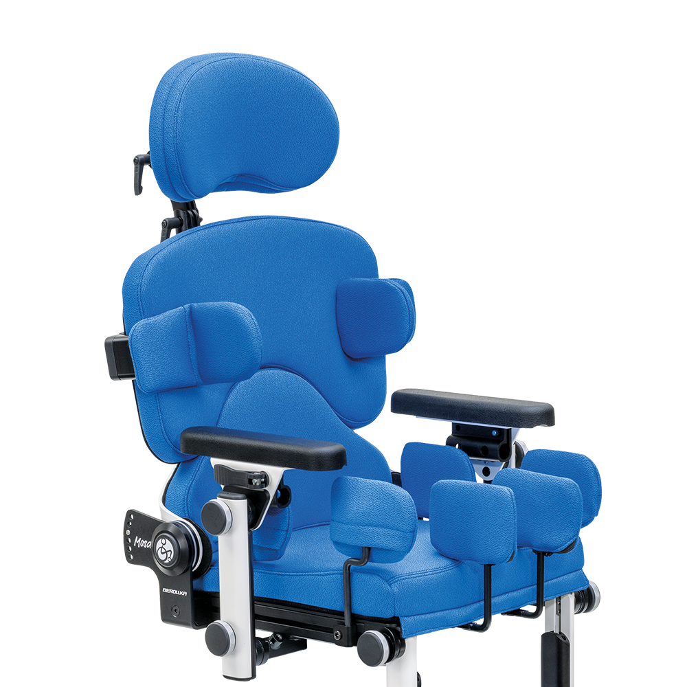 Thessa support options