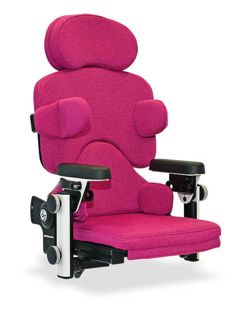 Thessa positioning diagram